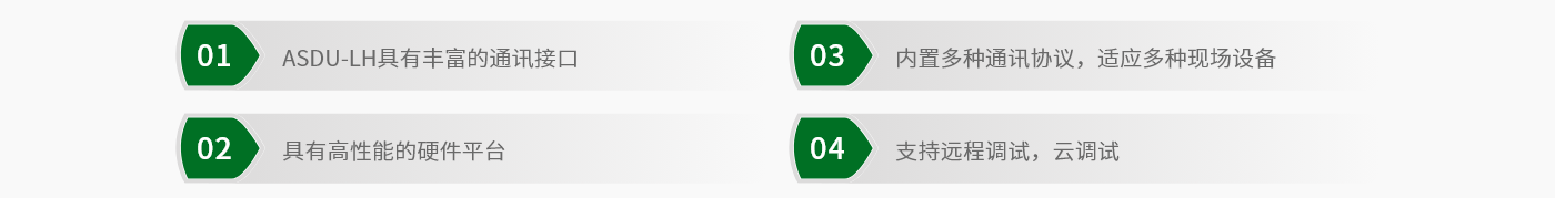 ASDU-LH-產品功能.png